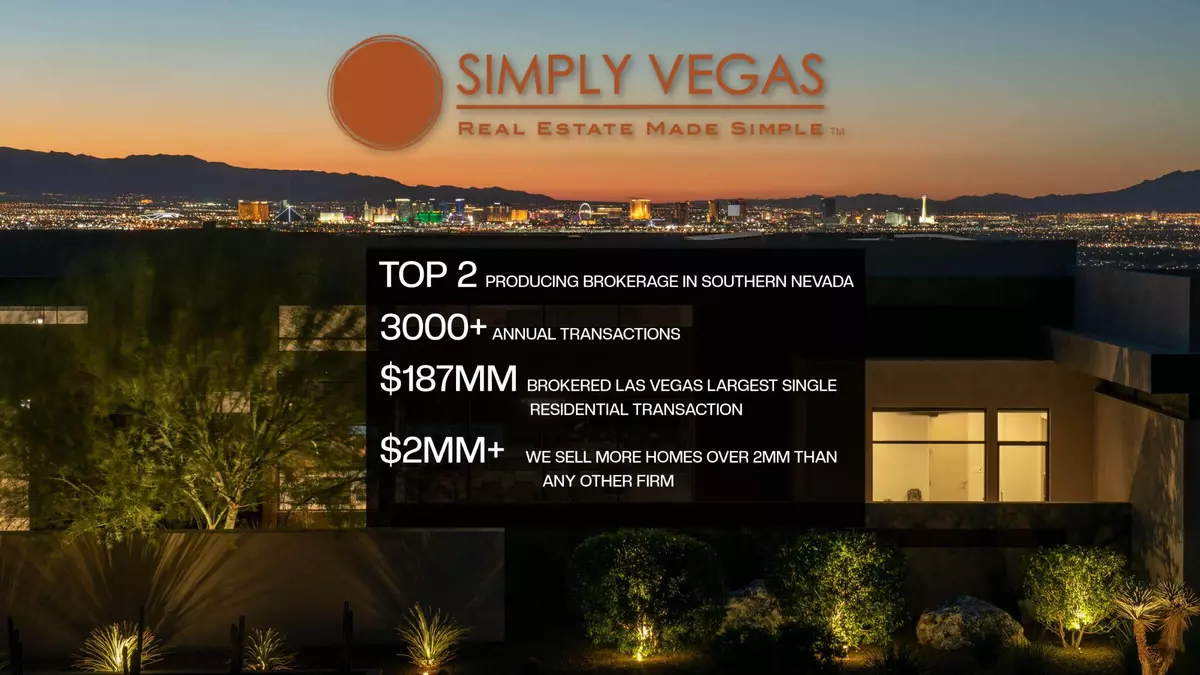 Modern-Desert-Homes-Las-Vegas-Vue-View (1)