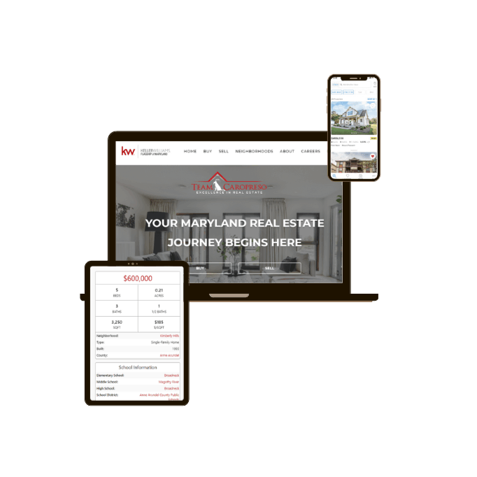 Team Caropreso Seller MD Page