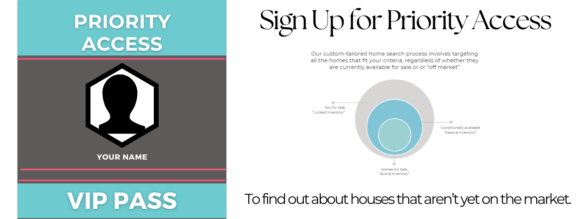 Get information about properties before they come to market by signing up for our Priority Access Program