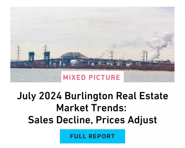 July 2024 Burlington Real Estate Market Trends: Sales Decline, Prices Adjust,Roshan Basnet