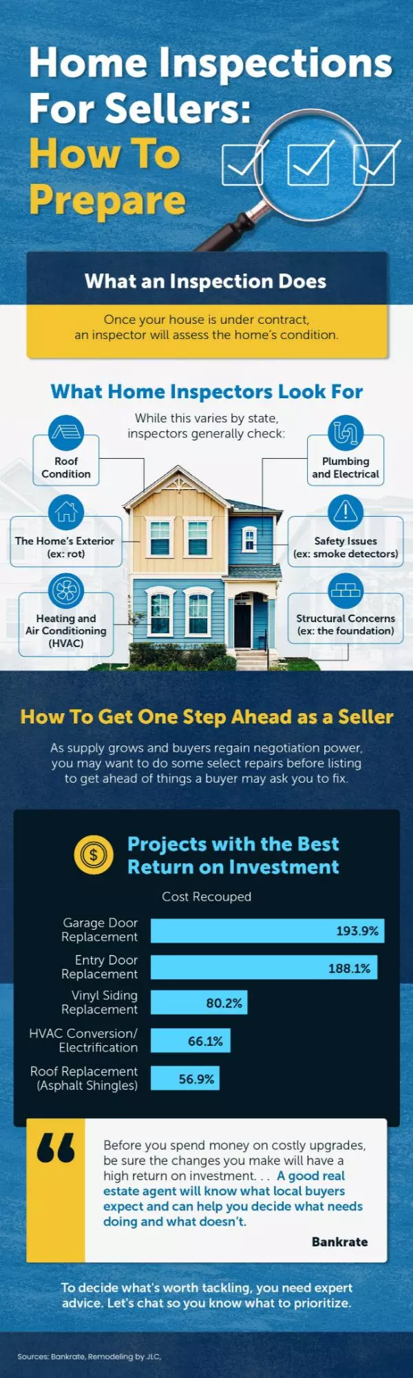 Home Inspections For Sellers: How To Prepare,Kealan O'Neil