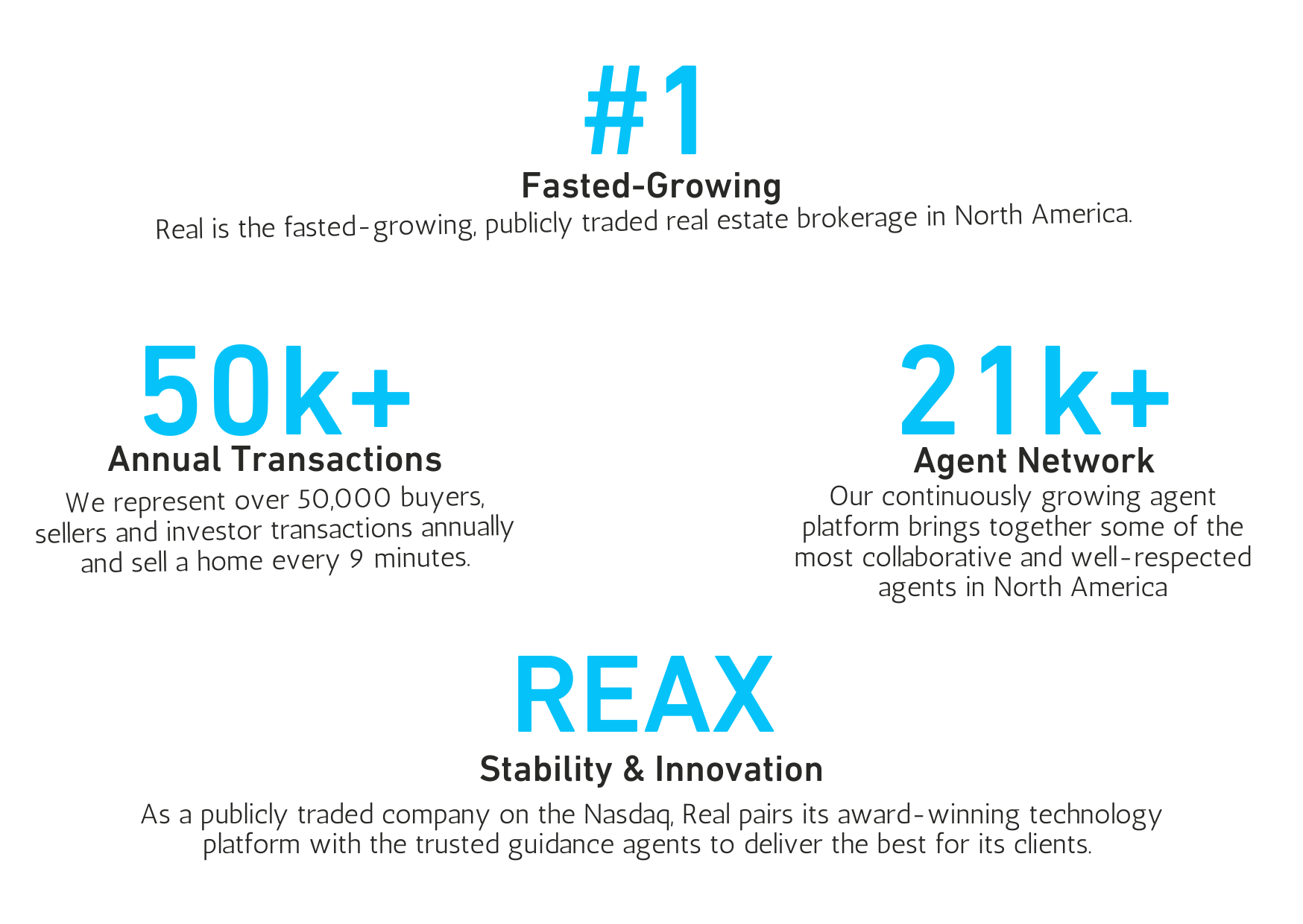 Transparent The Real Advantage