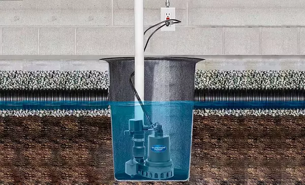 feature image of A Guide to Different Types of Sump Pumps for Residential Homes: What They Are and Where the Water Goes