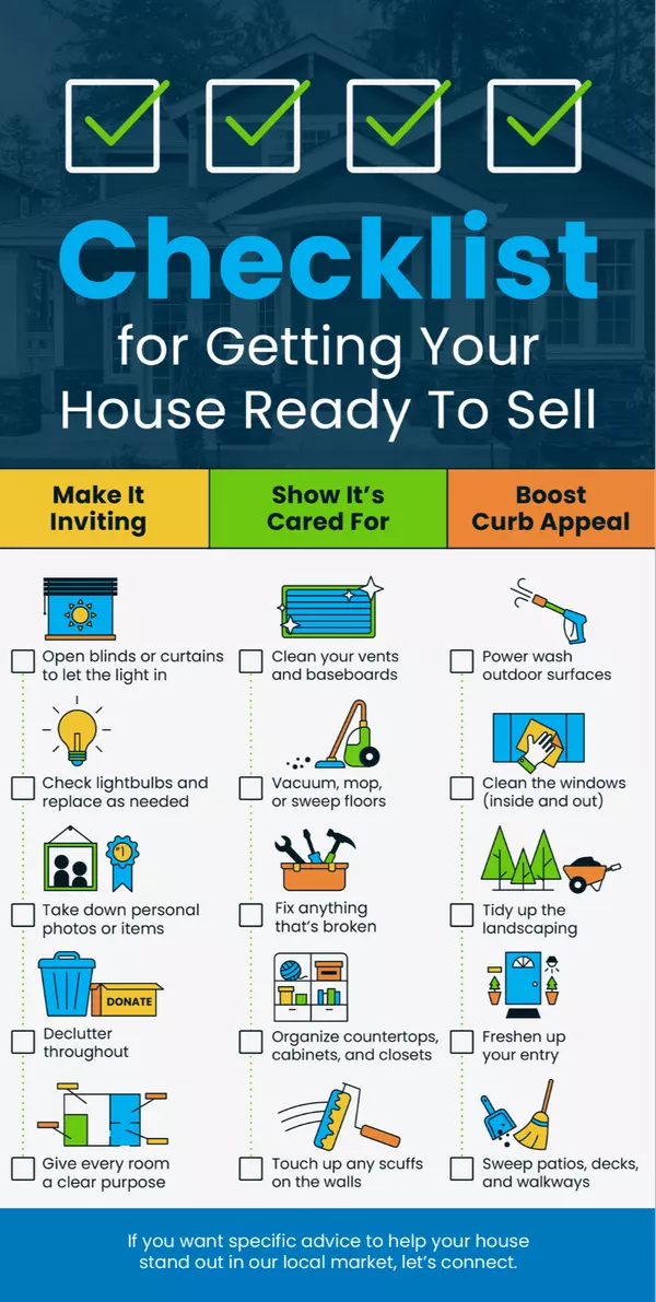 Checklist for Getting Your House Ready To Sell,Ryan Ivemeyer