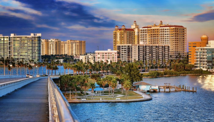 the 941 lifestyle group