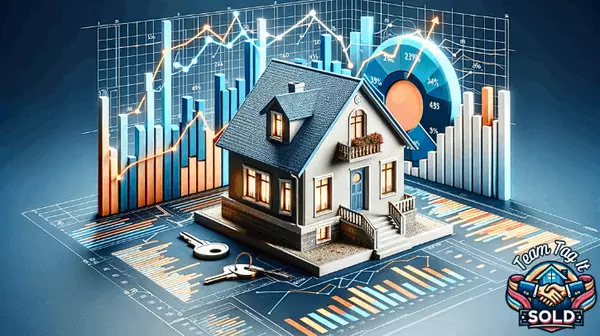 Metro Detroit Home Prices and Trends