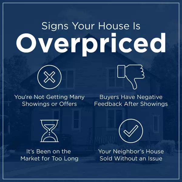 4 Signs Your House Is Overpriced,Melissa Southam - EvergreenNW