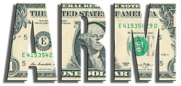 Which ARM is the Best Alternative?,Desert Dream Realty