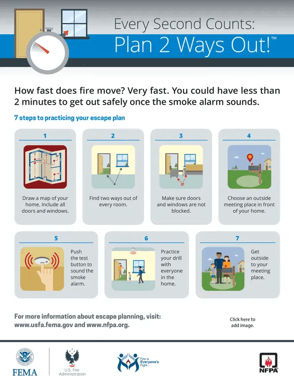 Why Waunakee Area Families Should Practice Fire Drills At Home