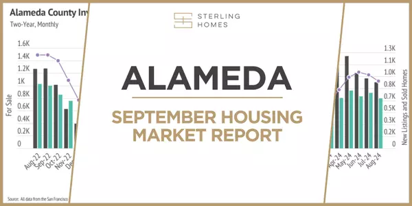 Alameda Housing Market Update - September 2024