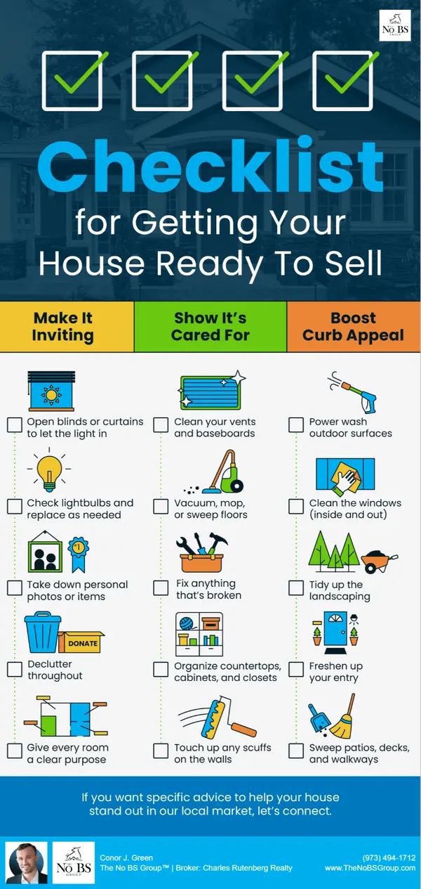Checklist for Getting Your House Ready To Sell,Conor J. Green