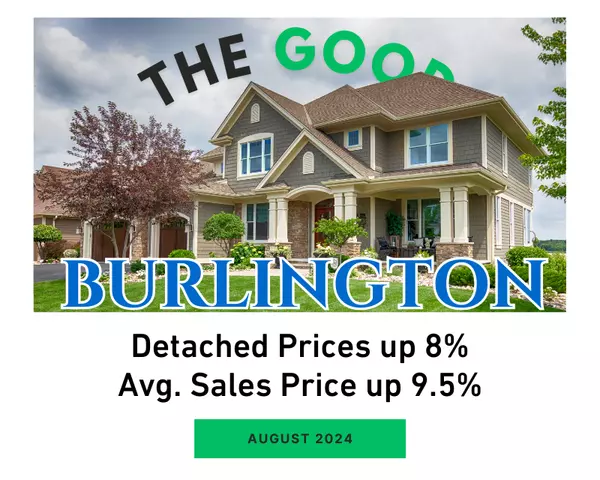 Burlington Real Estate Market Update: August 2024 Trends and Insights,Roshan Basnet