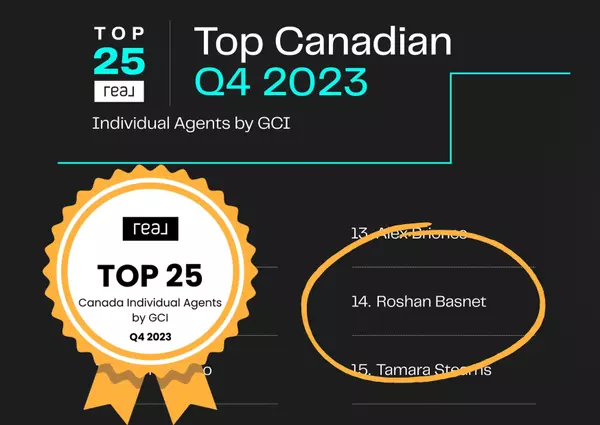 Award Winner Realtor in Oakville