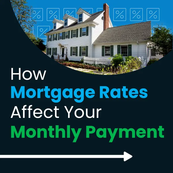 How Mortgage Rates Affect Monthly Payments,Erik Galloway