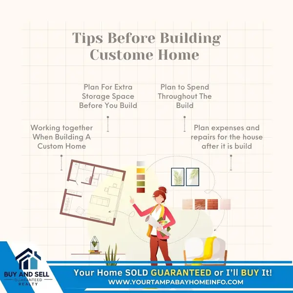 Tips Before Building Your Custom Home,Ernest Van Glahn