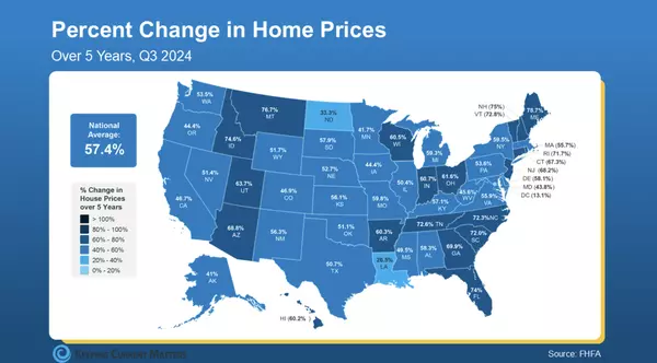 feature image of How Much Home Equity Have You Gained? The Answer Might Surprise You