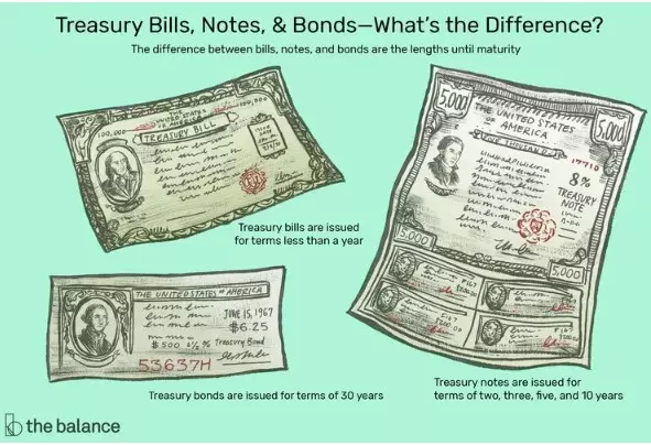 Why are mortgage rate up after the Fed reduced interest rates?,Michael Berryman