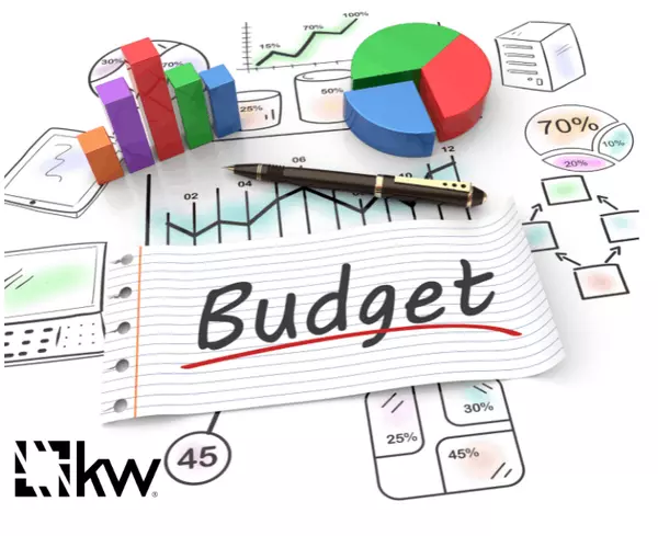 Decoding Your Budget – What Can You Really Afford?,Ken And Susan Rosengren