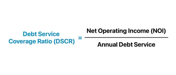 Understanding CMHC MLI Select Terms: DSCR, LTV, NOI, Cap Rate, and More,Hasan Sharif