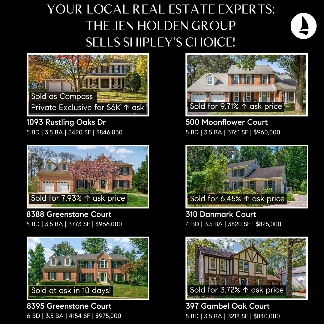 Graphic showcasing the success of The Jen Holden Group in Shipley’s Choice, featuring images and details of six recently sold homes. Highlights include sale prices exceeding asking price and quick transactions, such as 1093 Rustling Oaks Drive sold as a Compass Private Exclusive and other notable sales at 500 Moonflower Court, 8388 Greenstone Court, and more.