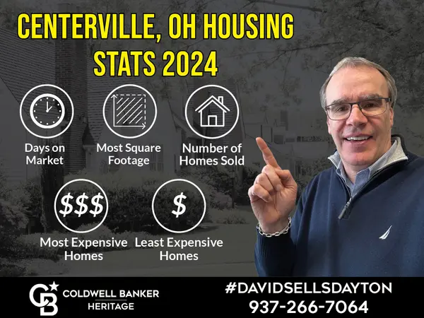 Centerville, OH Real Estate Stats 2024 ,David Campbell, Realtor