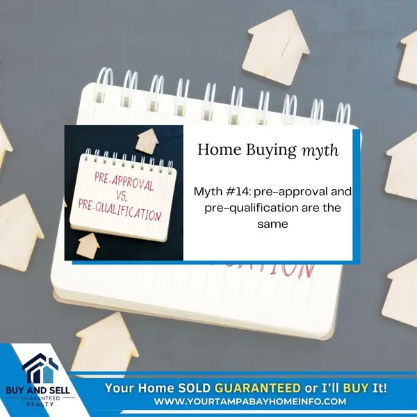 Myth #14: Pre-approval and Pre-qualification Are the Same,Ernest Van Glahn