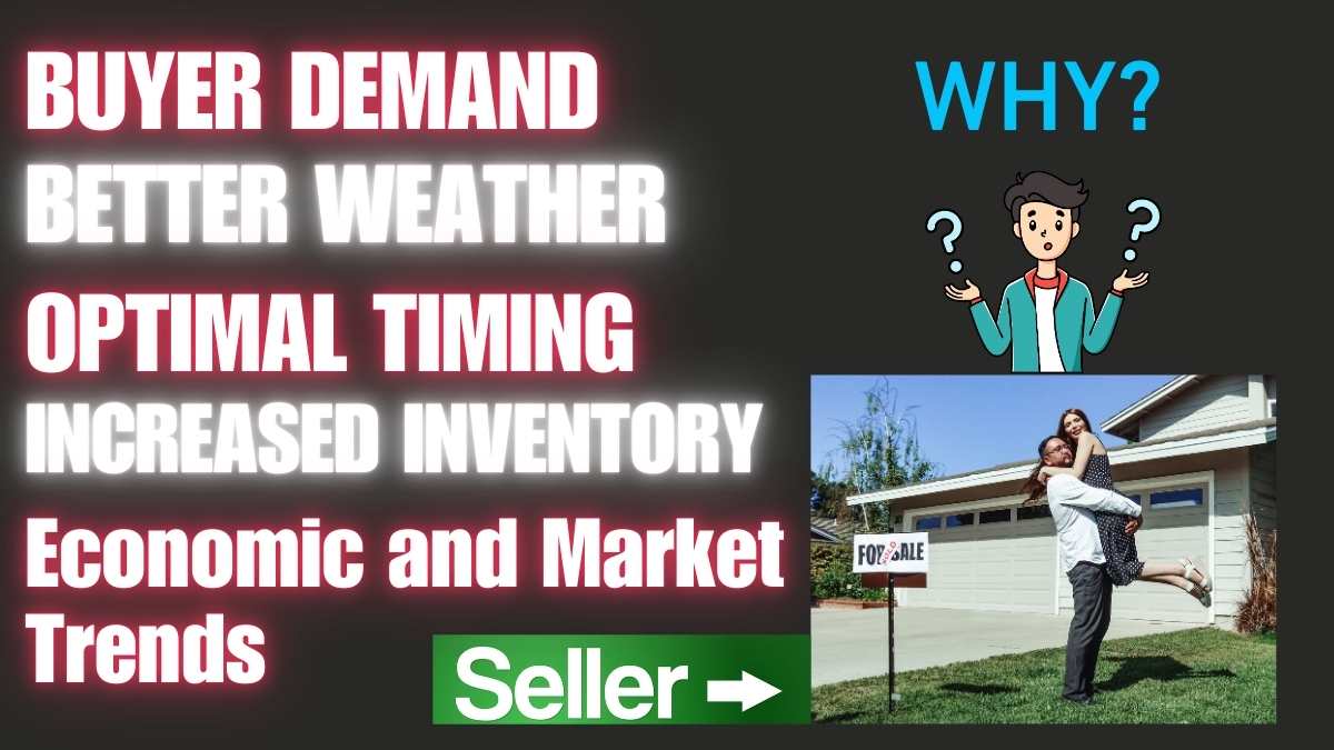 Best Time to Sell Real Estate