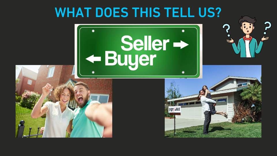 Best Month to Buy and Sell Real Estate