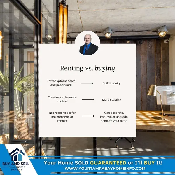 Renting vs. Buying: Which is Right for You?,Ernest Van Glahn