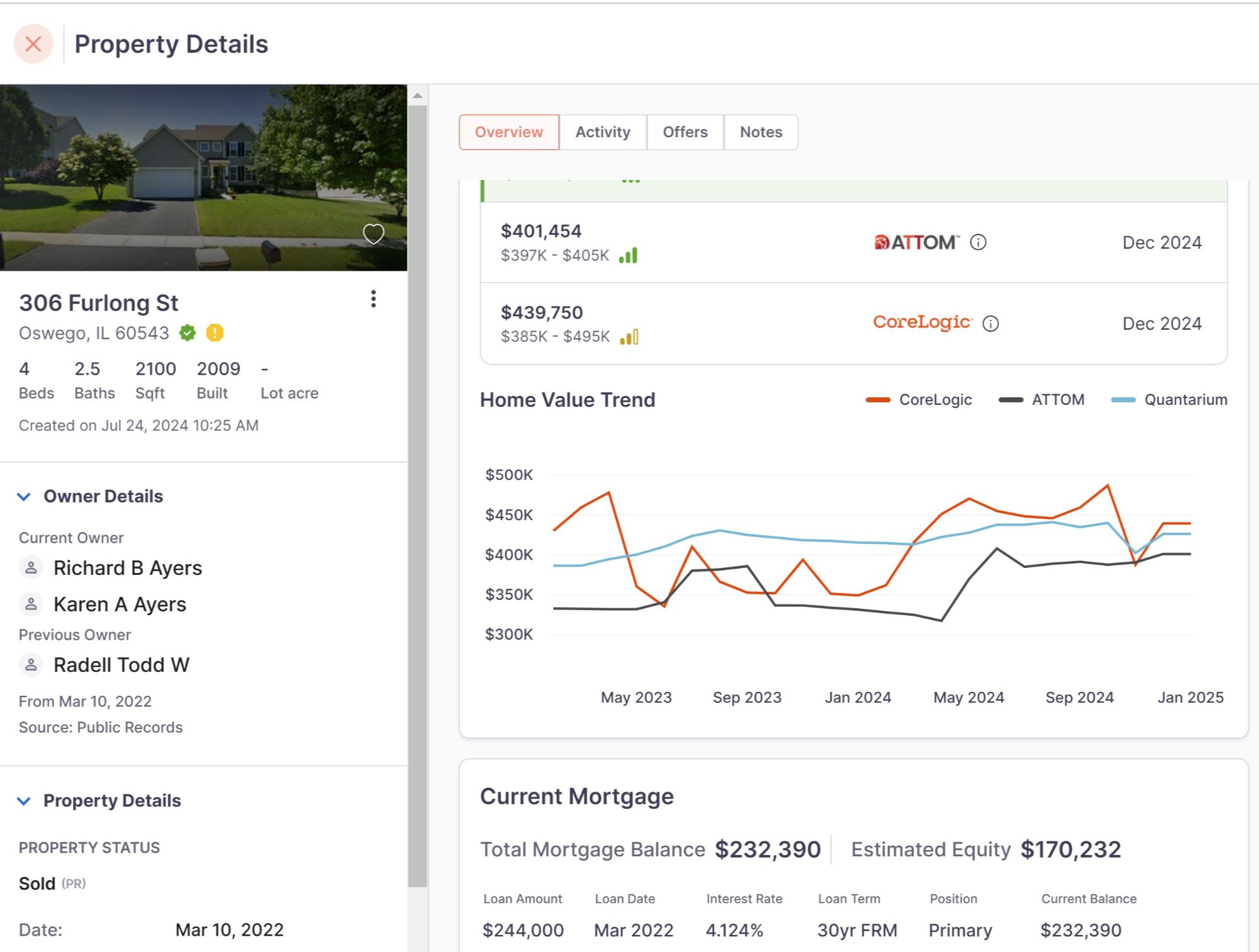 Home Value Dashboard