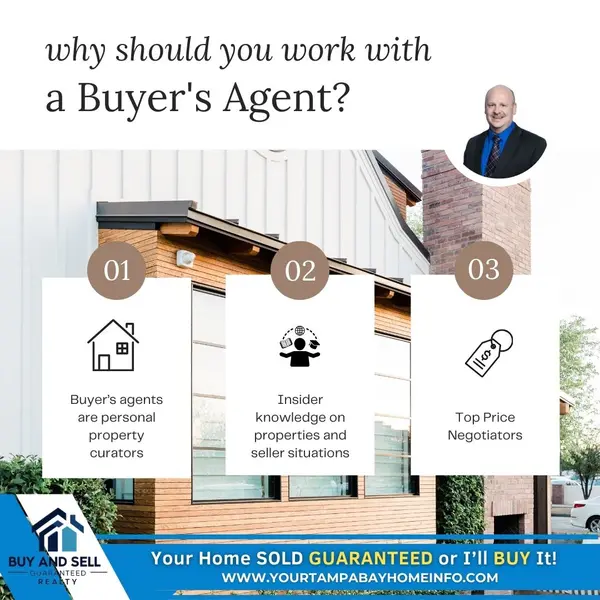 Why Should You Work With a Buyer’s Agent? ,Ernest Van Glahn