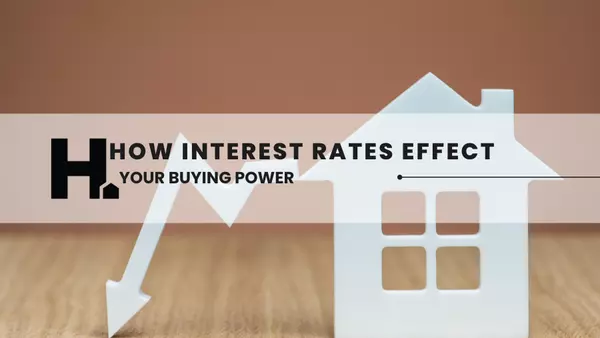 How Interest Rates Impact Your Home Buying Power in Ontario,Ana Bastas