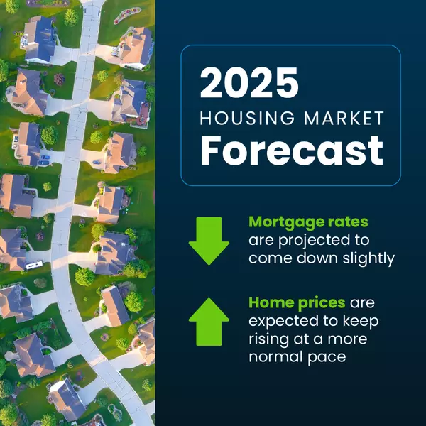 What to Expect from San Antonio’s Housing Market in 2025  ,Kristen Smith, Realtor
