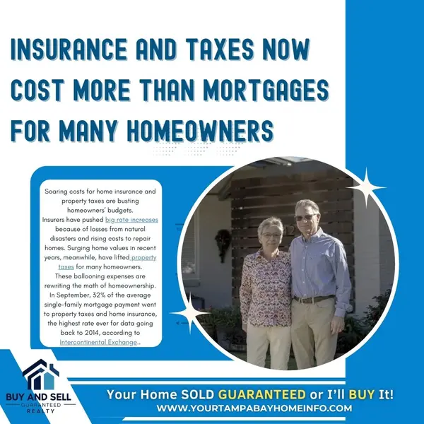 Did You Know? Rising Insurance and Property Taxes Are Impacting Homeowners,Ernest Van Glahn