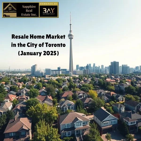 Resale Home Market in the City of Toronto (January 2025)