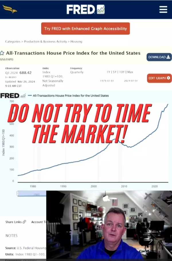 feature image of When is the Best Time to Buy a Home?  Was Yesterday…2nd BEST? Right NOW! Timing the Housing Market?