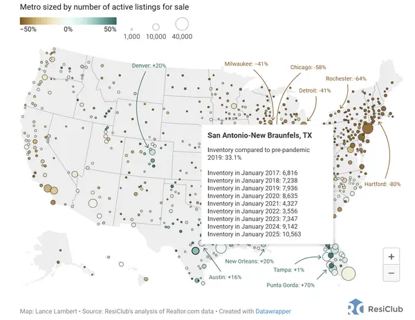 San Antonio's Housing Market is Shifting: What Homebuyers Need to Know,Kristen Smith, Realtor