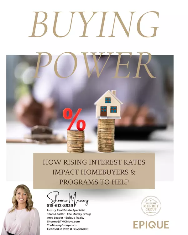 How Rising Interest Rates Impact Homebuyers & Programs to Help