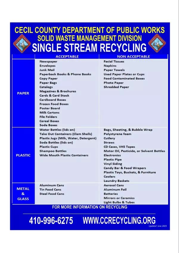 NEI Recycling Guideline
