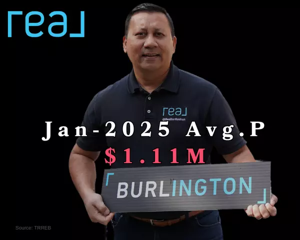 Burlington Real Estate Market: January 2025 Review