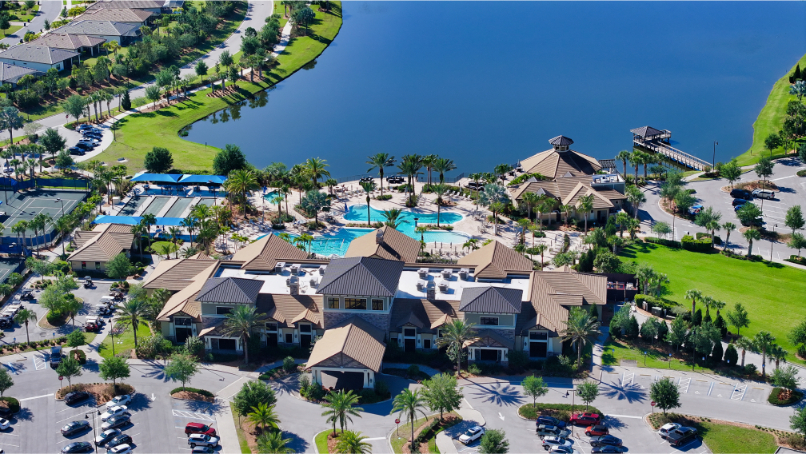 the 941 lifestyle group