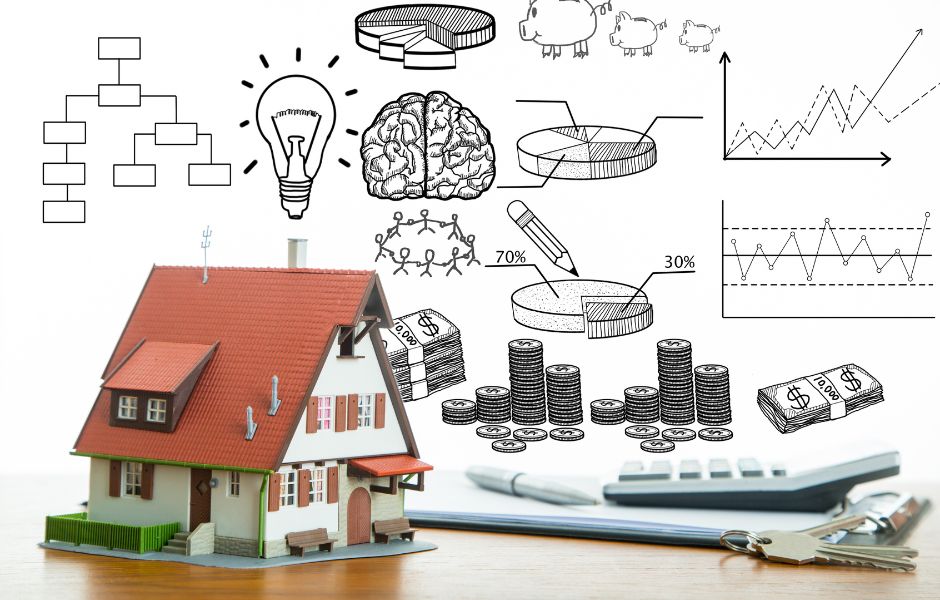 Calculating Cost and Analyzing Home Cost