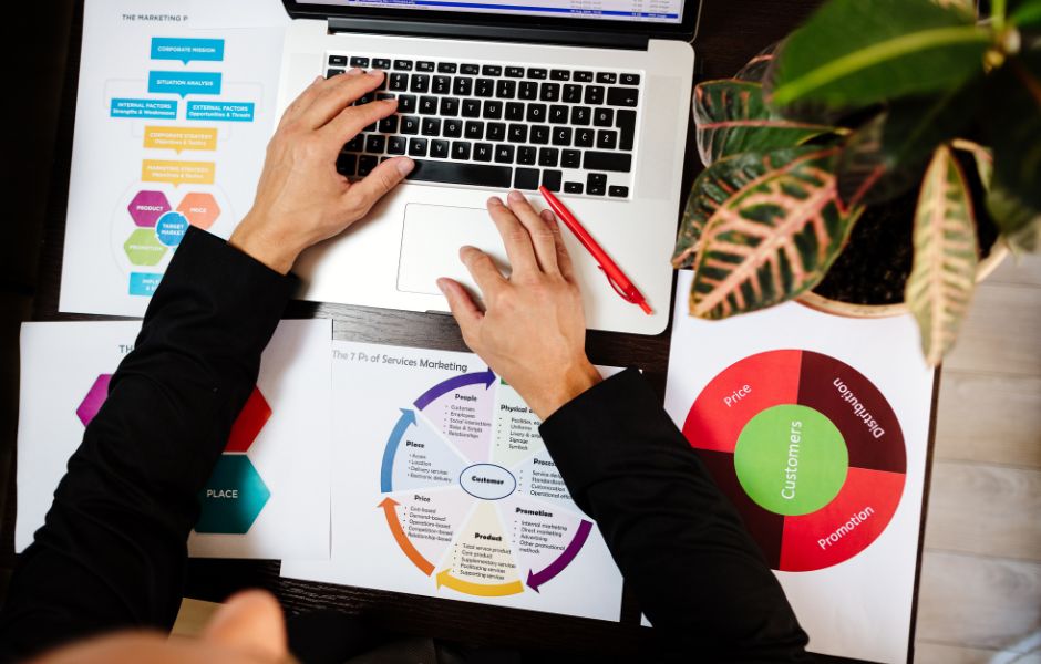 Understanding the Market