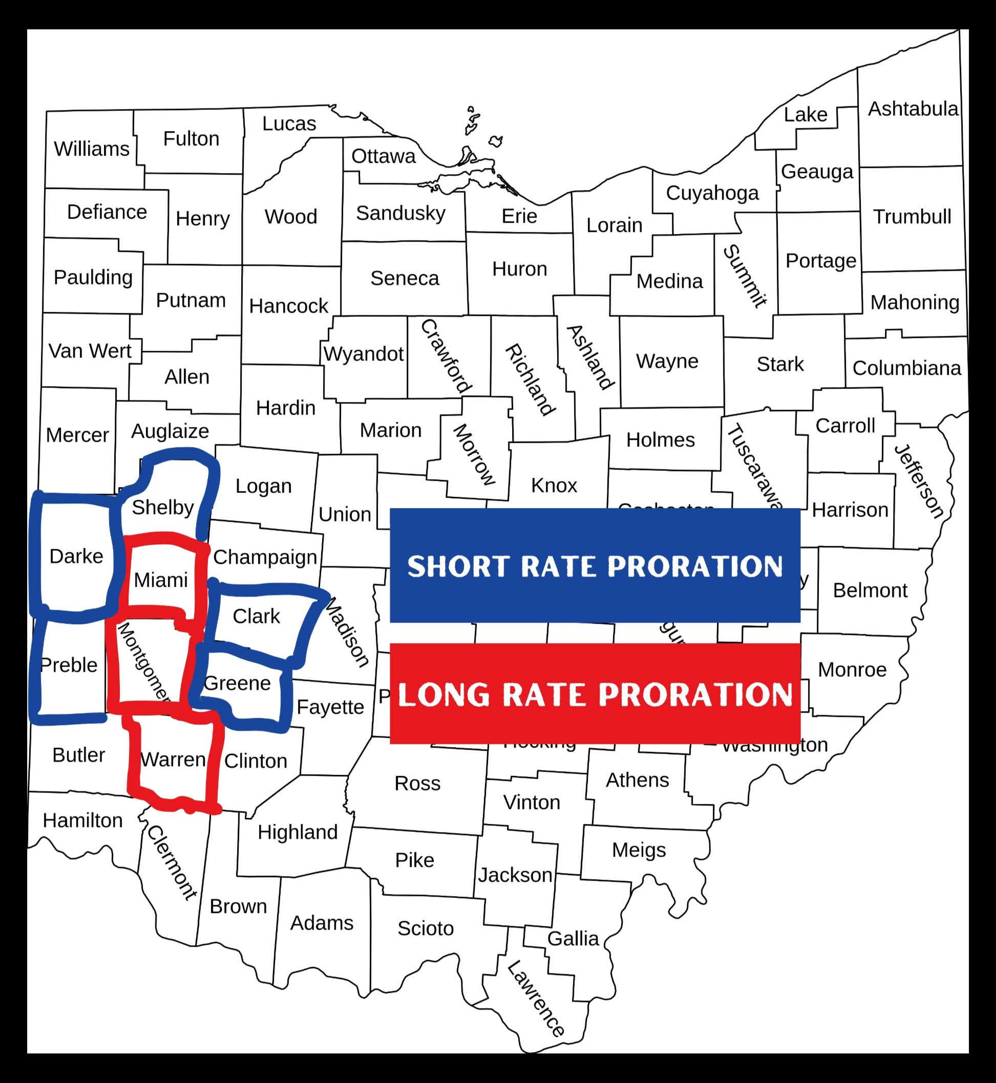 Short vs. Long Tax Proration Ohio Counties