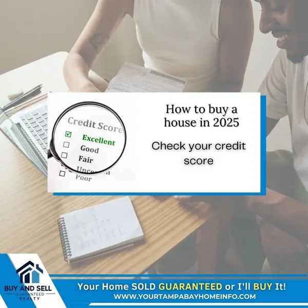 Your Credit Score = Your Buying Power!,Ernest Van Glahn