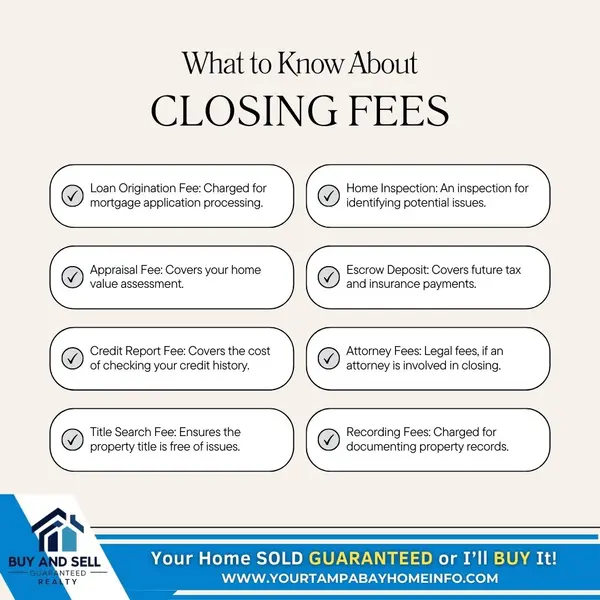 Closing Costs: What You Need to Know Before Buying a Home,Ernest Van Glahn