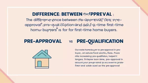 Pre-Approval vs. Pre-Qualification: