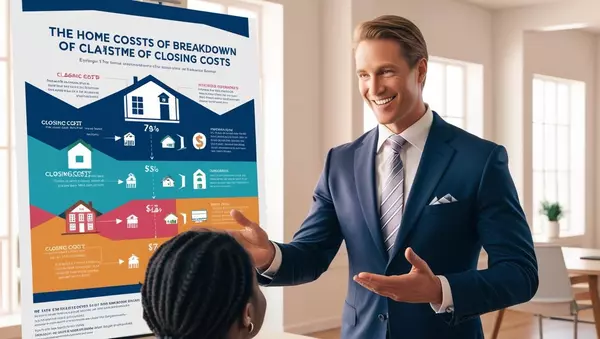 feature image of What’s Included in Closing Costs?