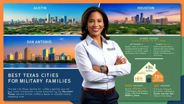 The Best Texas Cities for Military Families to Buy a Home