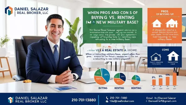 Should You Buy or Rent When PCSing to a New Base?